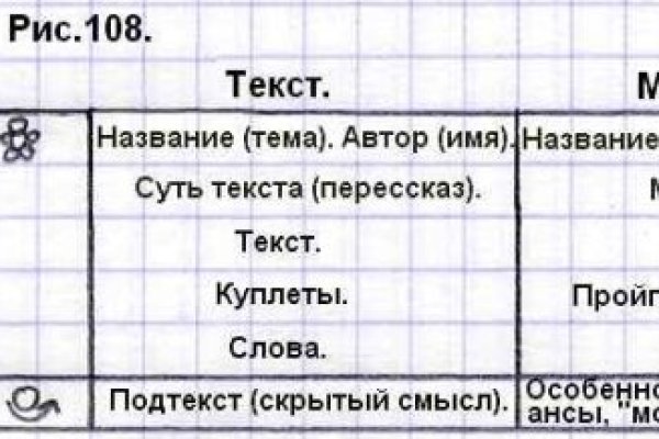 Кракен почему не заходит