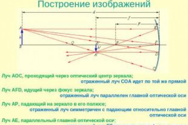 Кракен тор kraken014 com