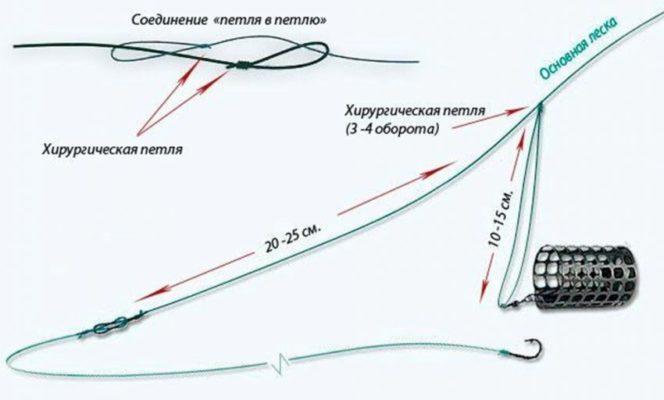 Актуальное зеркало на кракен